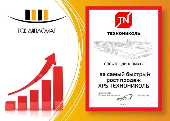 Диплом ТЕХНОНИКОЛЬ за самый быстрый рост продаж